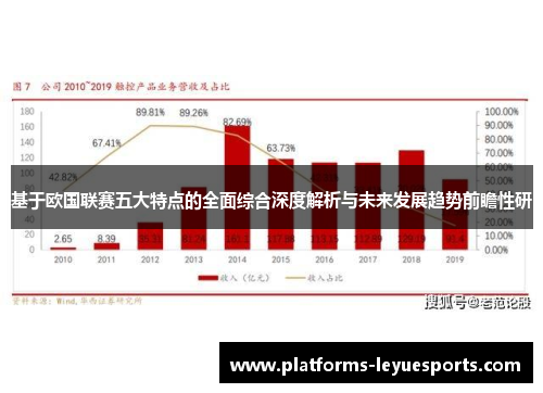 基于欧国联赛五大特点的全面综合深度解析与未来发展趋势前瞻性研