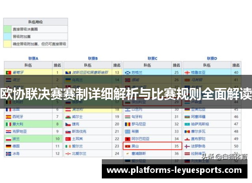 欧协联决赛赛制详细解析与比赛规则全面解读