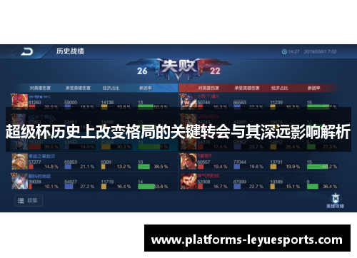 超级杯历史上改变格局的关键转会与其深远影响解析
