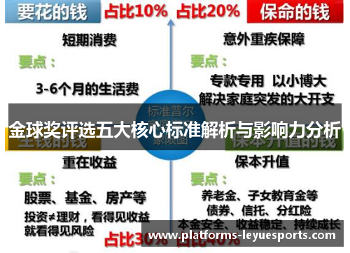 金球奖评选五大核心标准解析与影响力分析