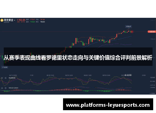 从赛季表现曲线看罗德里状态走向与关键价值综合评判前景解析