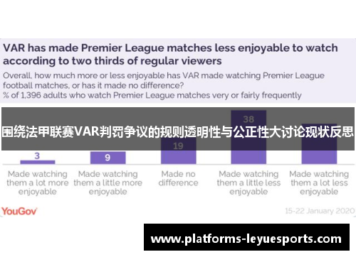 围绕法甲联赛VAR判罚争议的规则透明性与公正性大讨论现状反思