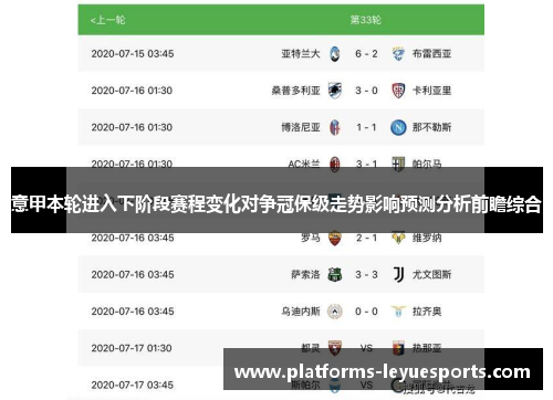 意甲本轮进入下阶段赛程变化对争冠保级走势影响预测分析前瞻综合