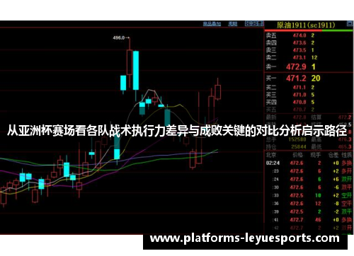 从亚洲杯赛场看各队战术执行力差异与成败关键的对比分析启示路径