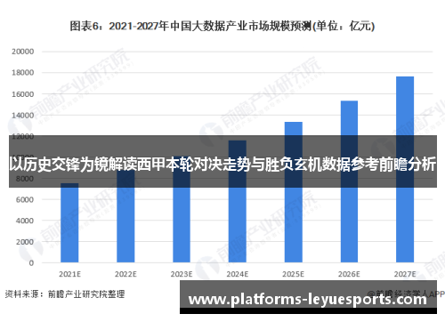 以历史交锋为镜解读西甲本轮对决走势与胜负玄机数据参考前瞻分析